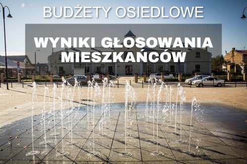 Mieszkańcy podzielili budżet osiedlowy na 2026 rok