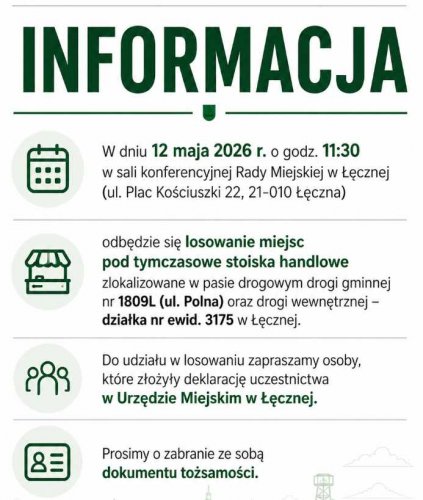 Losowanie miejsc pod tymczasowe stoiska handlowe