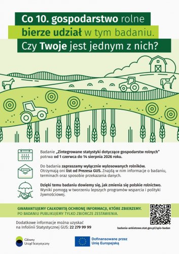 Badanie GUS Zintegrowane statystyki dotyczące gospodarstw rolnych