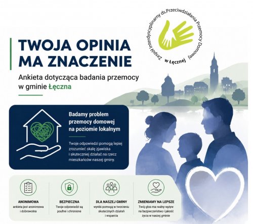 Ankieta dla mieszkańców - diagnoza problemu przemocy domowej na terenie gminy