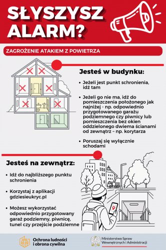 Jakk zareagować na alarm o zagrożeniu z powietrza? Poznaj kluczowe zasady